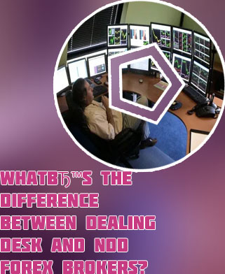 Best forex broker no dealing desk