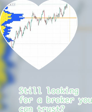 Best tradingview forex broker in india