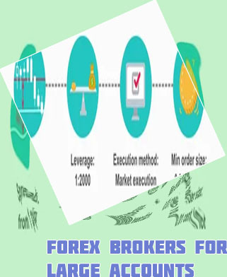 Cent forex broker