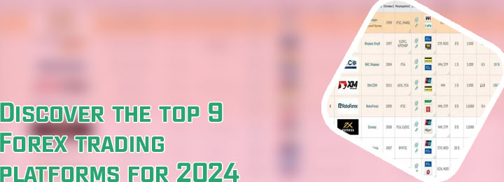 Forex broker top 100