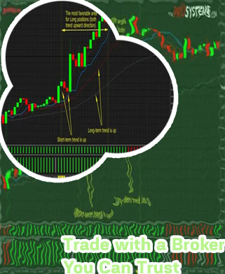 Forex broker us residents