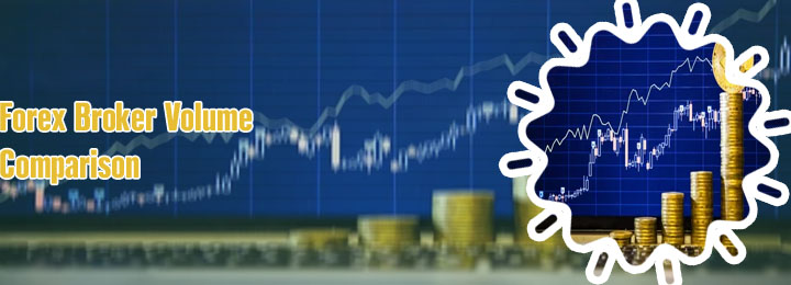 Forex broker with highest volume