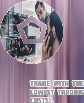 Forex broker with zar accounts