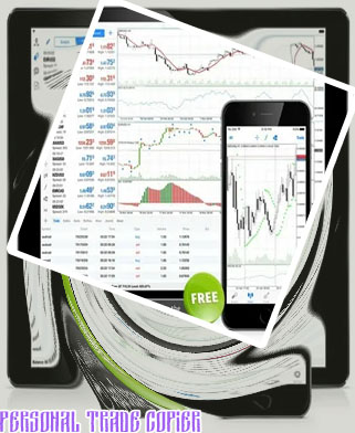 Forex trading app