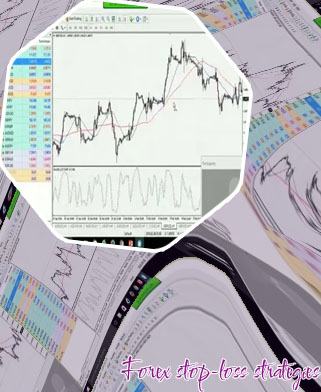 Forex trading how to set stop loss