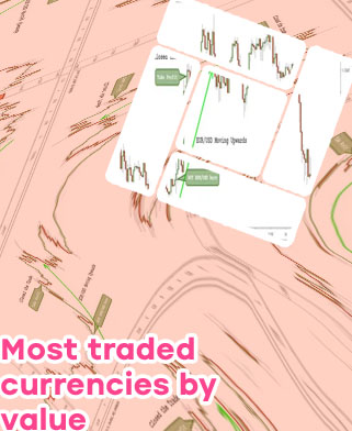 How forex trading works pdf