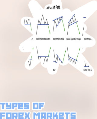 How many types of forex trading
