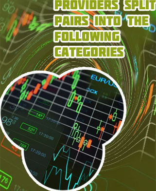 How much can i start trading with forex