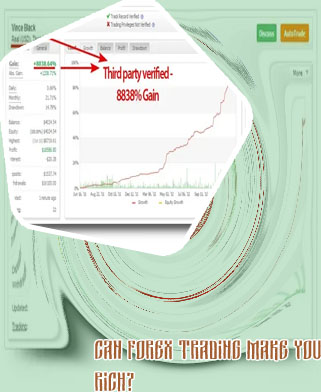How much can one make from forex trading