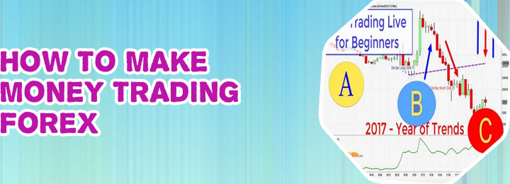 How much do you need to start forex trading