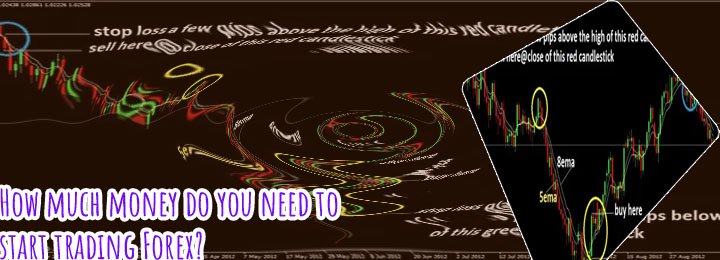 How much is forex trading