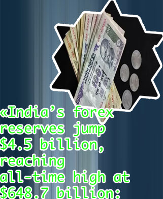 India forex reserves today