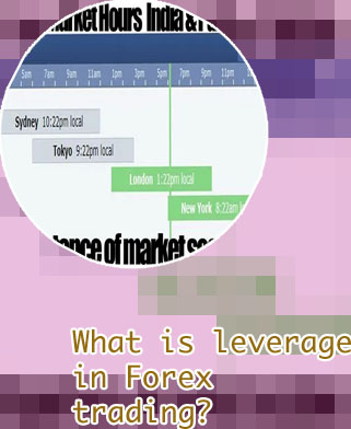 Is forex market open today in hindi