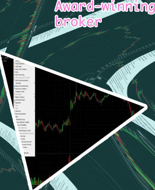 Largest forex brokers in the world by volume