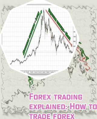 List of countries where forex trading is legal