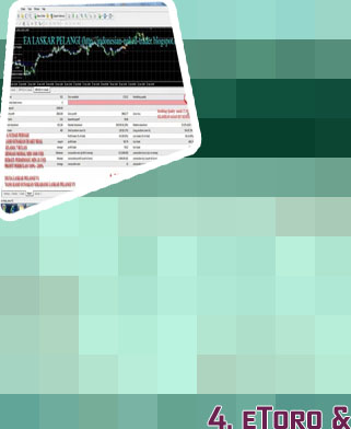 Migliori micro forex brokers