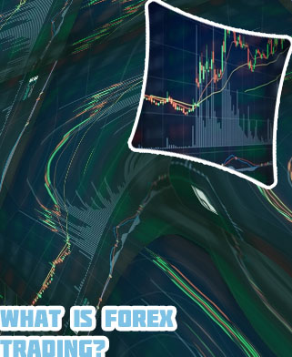 What is forex