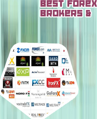 World's best forex broker